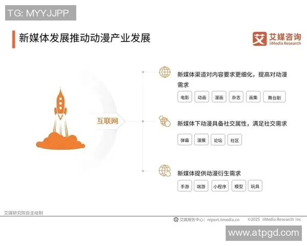 2018年与2020年对比分析：经济社会发展变化与趋势探讨