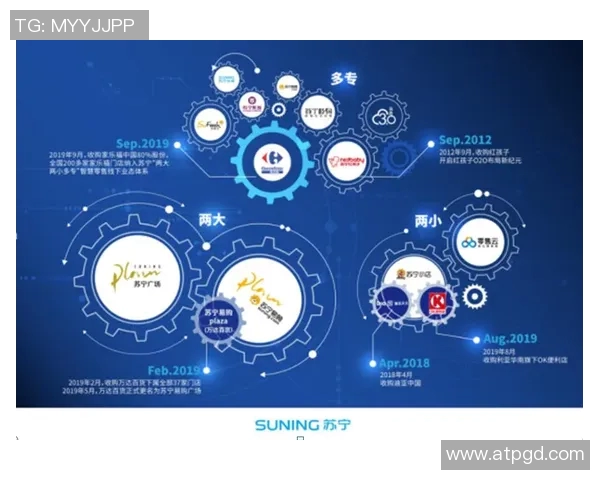 2018年老干爹与苏宁的商业对决与品牌战略分析